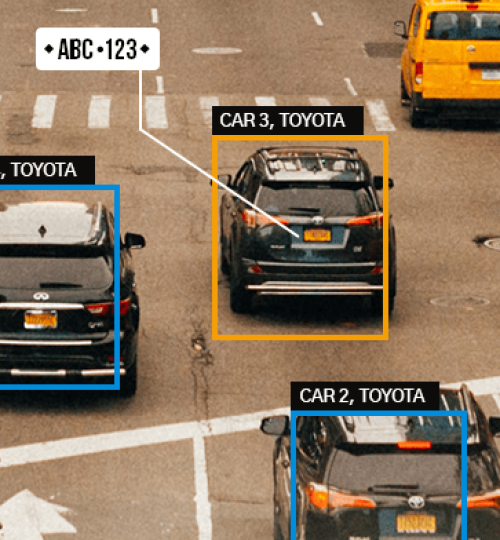 Number-Plate-Detection